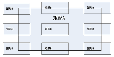 矩形相交1