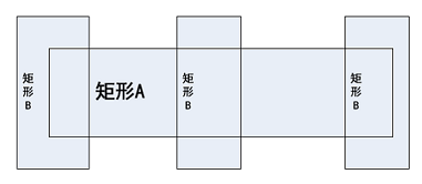 矩形相交3