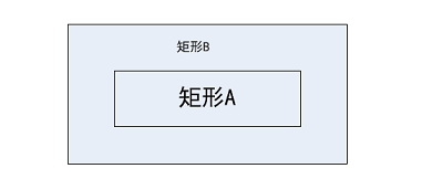 矩形相交4