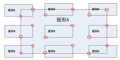 矩形相交坐标计算