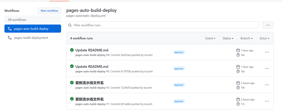 GitHub Actions执行结果