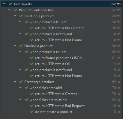 JUnit 5 Nested Test In Intellij IDEA