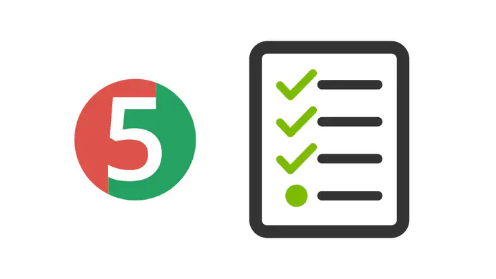 JUnit 5 Chart Checklist