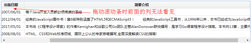“拖动滚动条时无法看见前面的列”