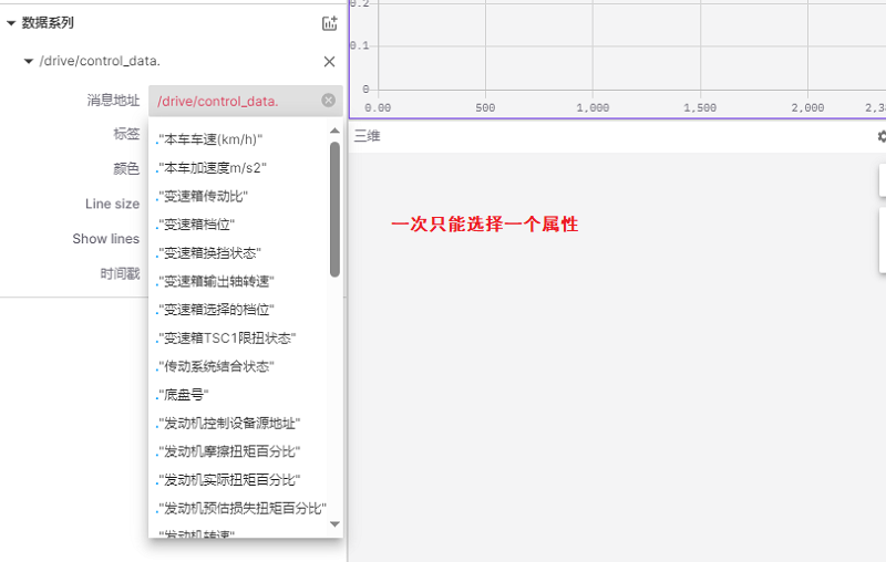 foxglove图表选择要展示的数据