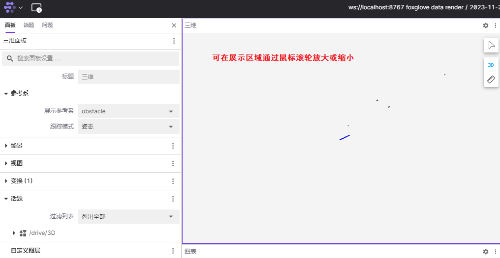 foxglove3D面板展示正常